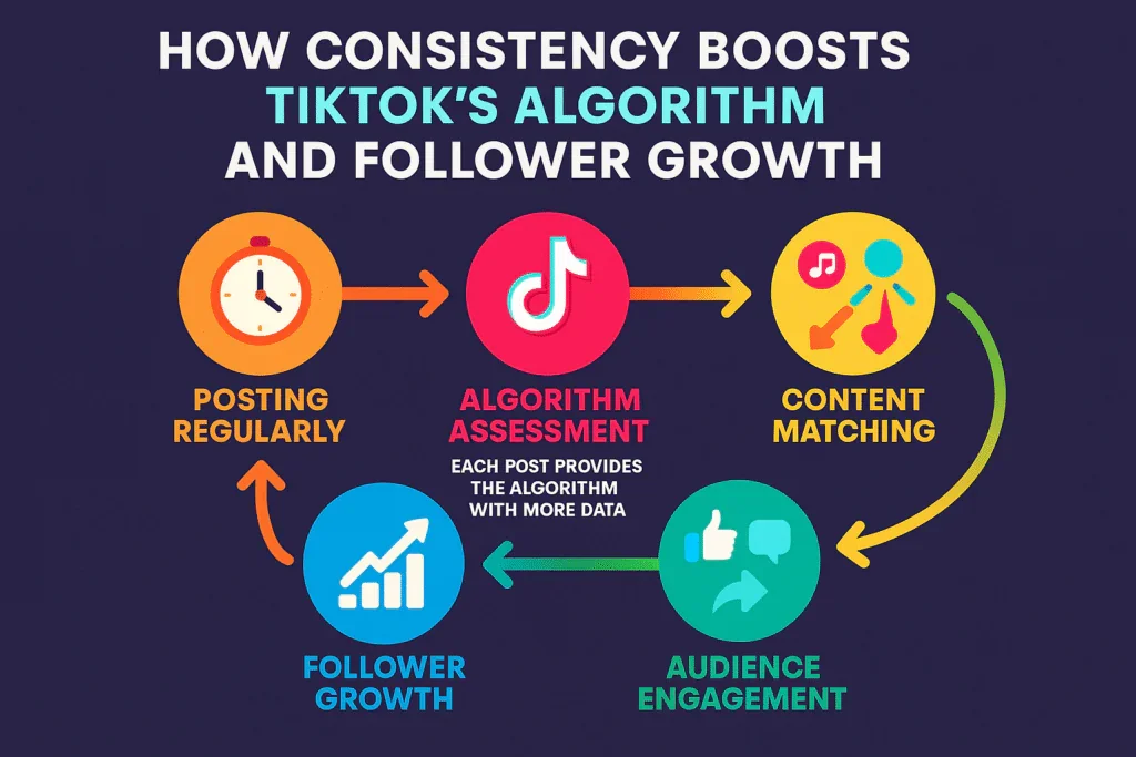 平台“变暗又恢复”：一次新闻事件，暴露的是连续性风险